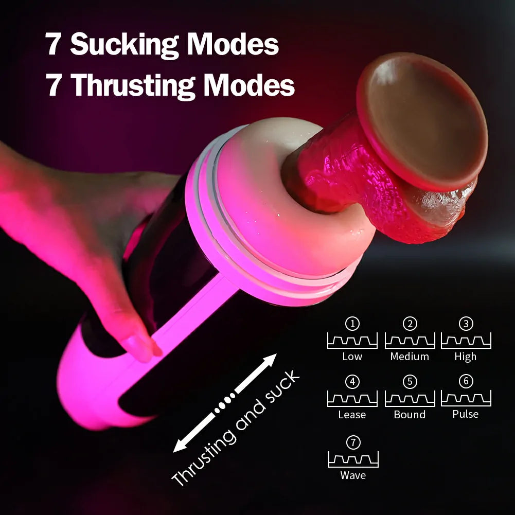 Large size 6-in-1 High-Suction Male Stroker with Warming Base & Adjustable Mount