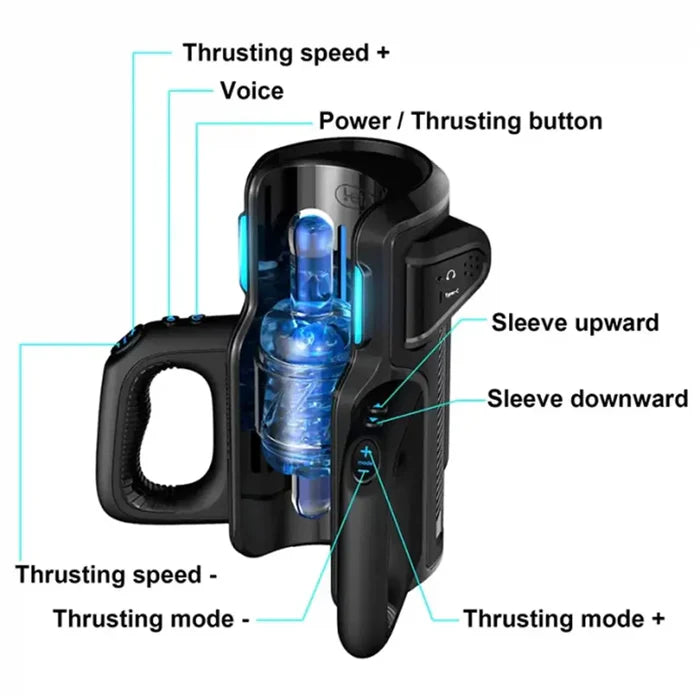 Leten Cannon King XT5: Fully Automatic Quickshot Stroker - 2 Sleeves, 10 Modes & 10 Speeds