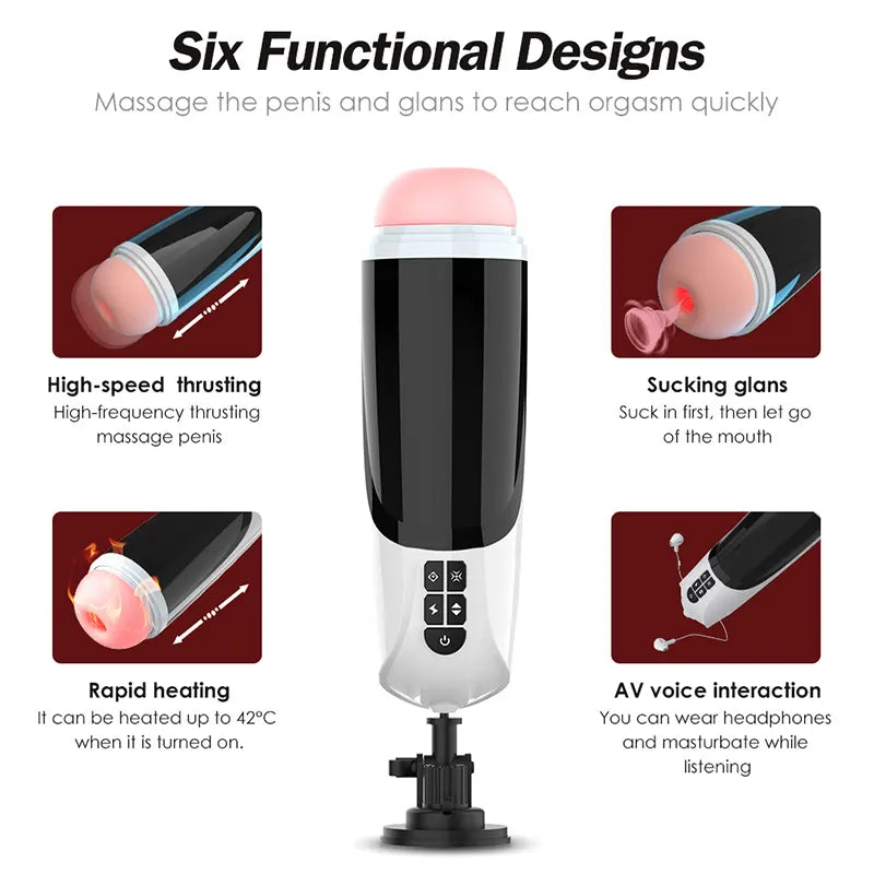 6-in-1Huge Size Hands Free Thrusting Male Stroker With Heating Base