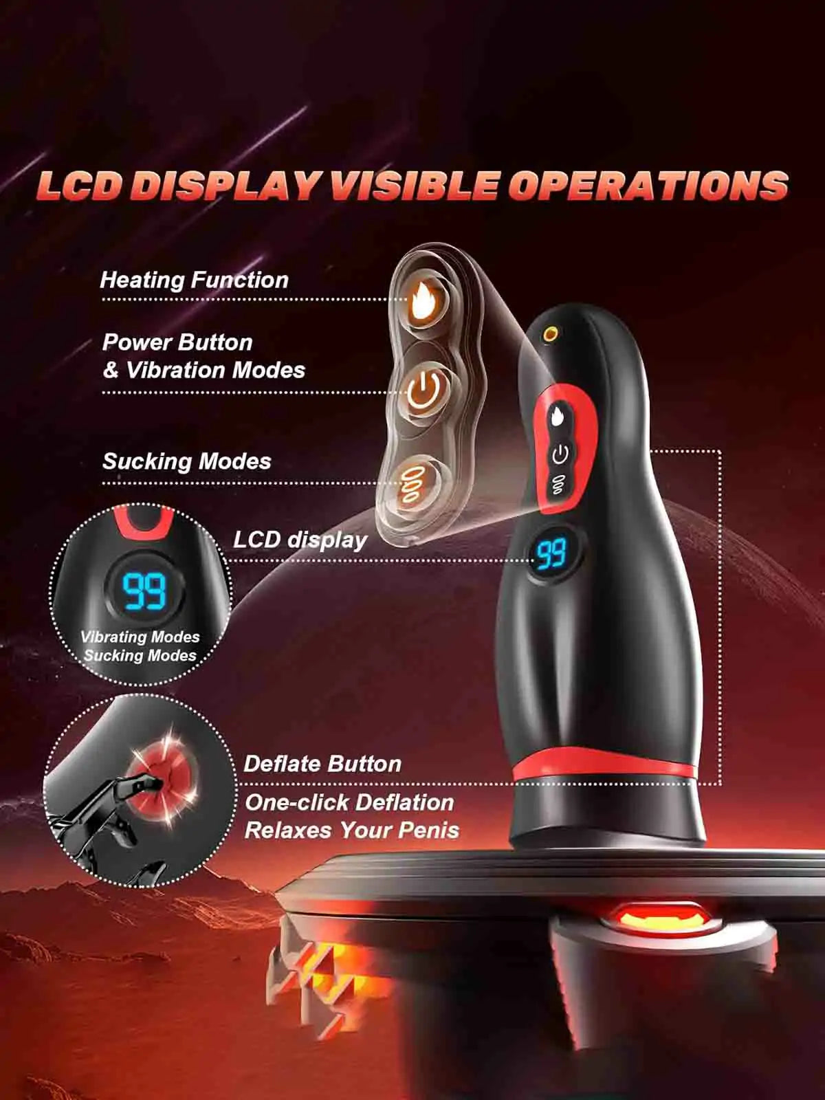 XS1 Sucking & Vibrating Masturbator with 3D Textured Mouth Channel with Heating Function